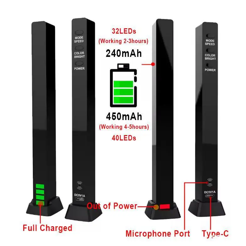 Ambient light computerized car rhythm light